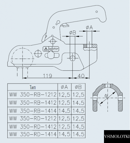 Сцепное устройство Winterhoff WW 350-RB-K1212 круглое дышло 50 мм 3500 кг (1860803) 1860803 фото